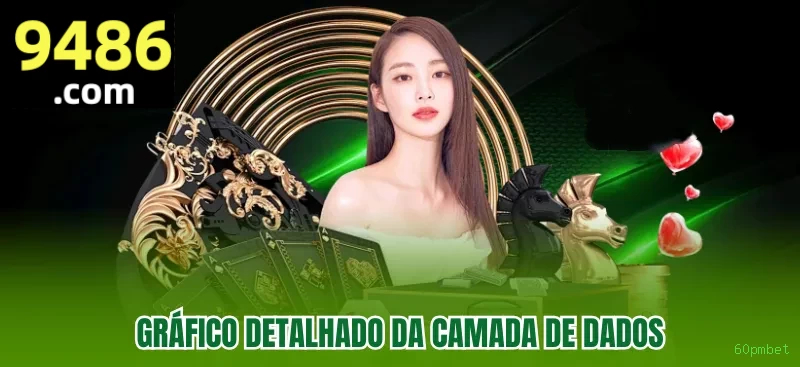 Checklist para avaliar a plataforma 60pmbet